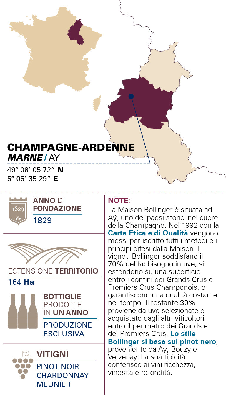 Champagne Bollinger Special Cuvée Brut 75cl Astucciato