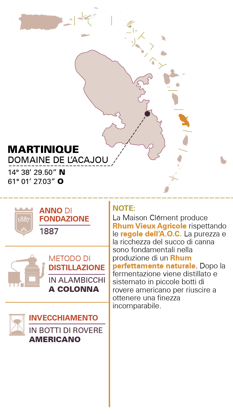 Rhum Clement Ambré 70cl