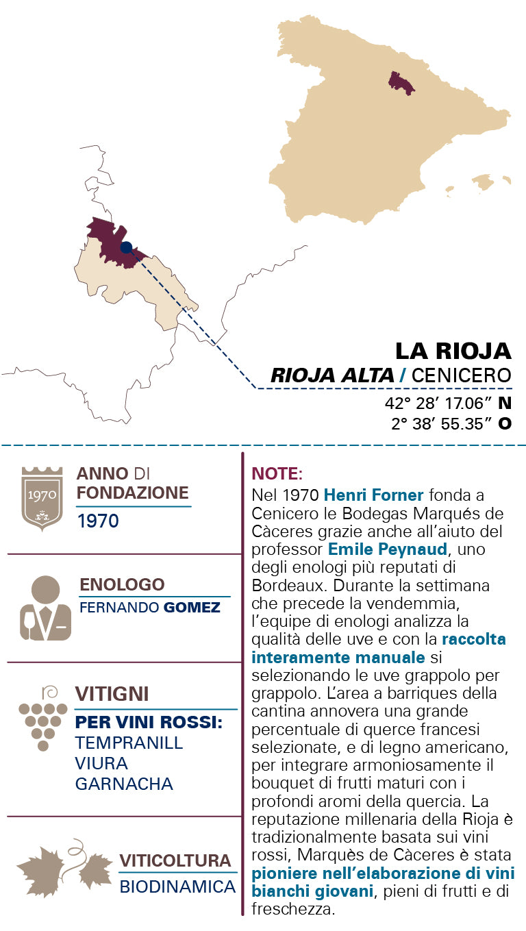 Vino Marques de Caceres Crianza 2021 75cl